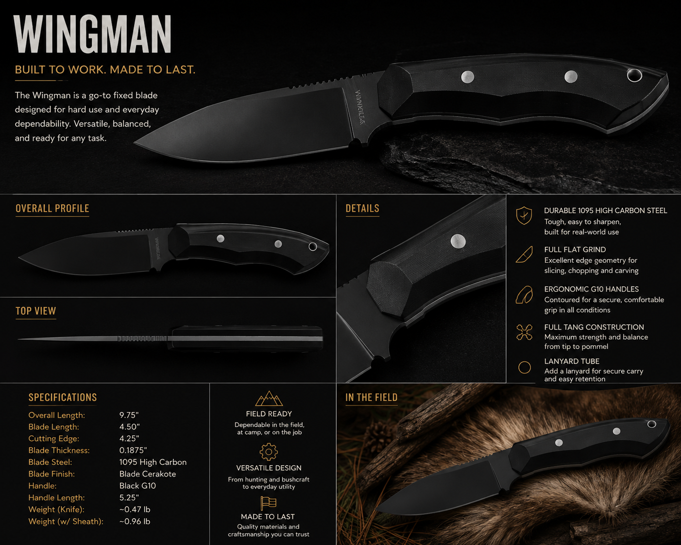WINGMAN BLACKOUT