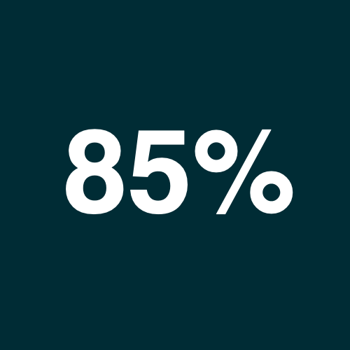 A dark background with large white text displaying "85%".