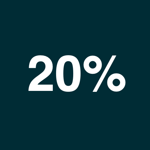 A dark teal background with large white text displaying '20%'.