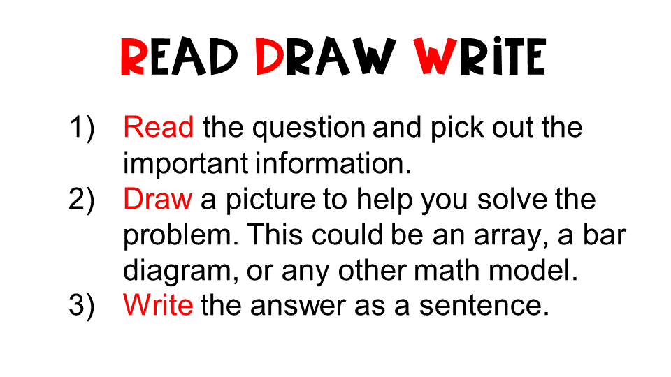 What Is The Read Draw Write Process Tina Brigham