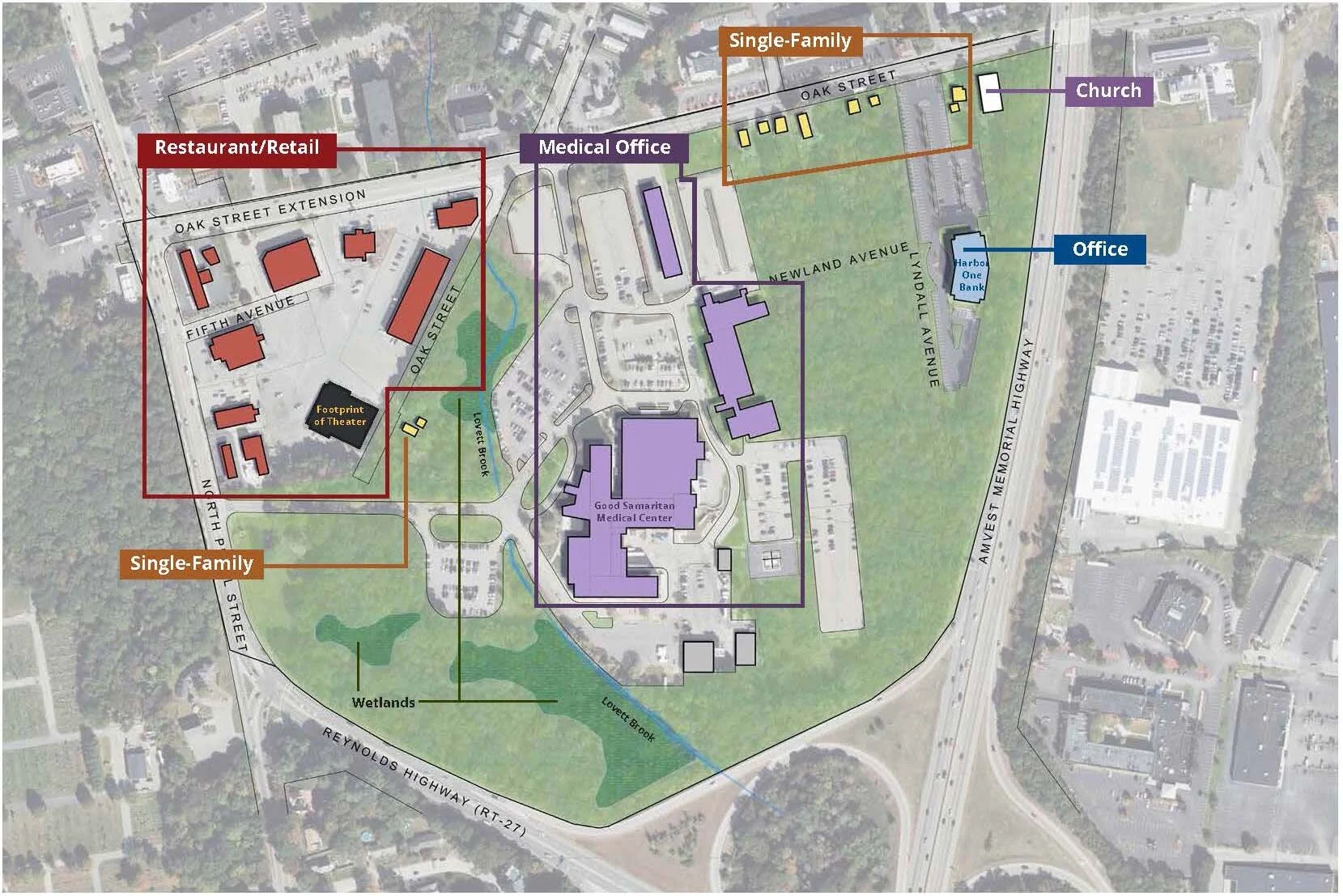 Lovett Brook Land Use Study