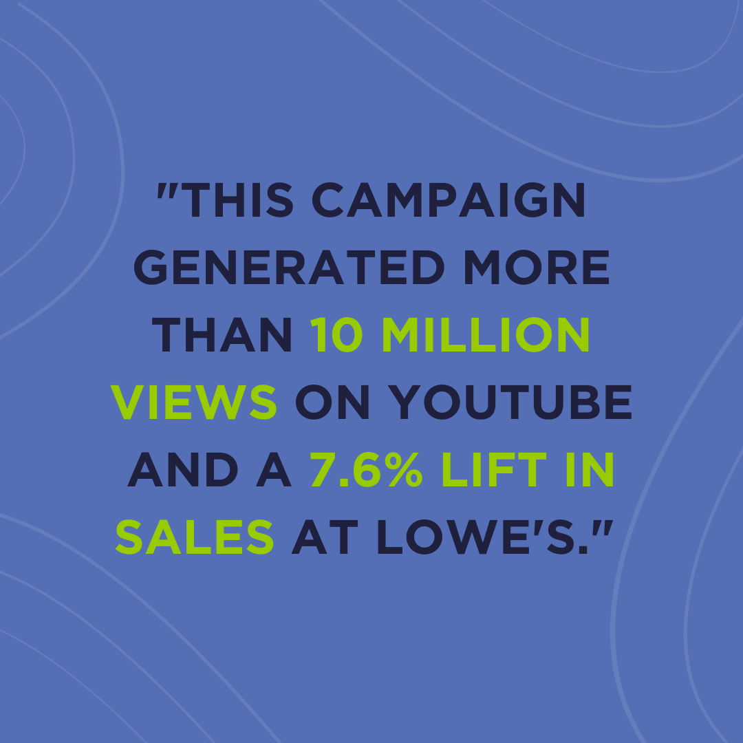 Let's talk video marketing ROI, shall we?