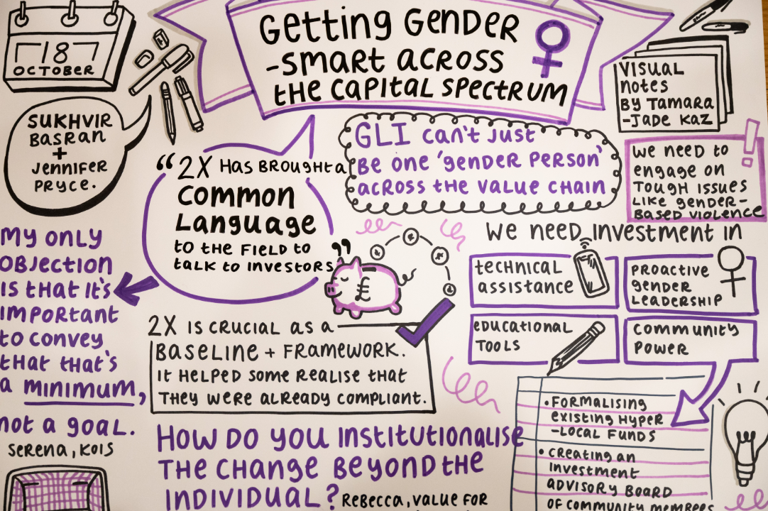 Gender Smart Summit 22 297.png