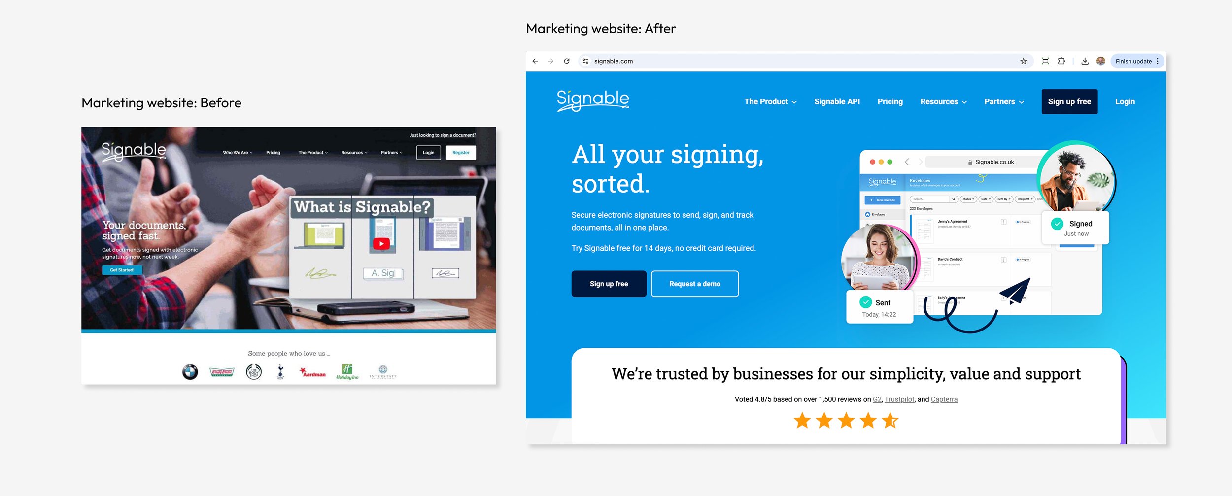 Comparison of two website screenshots labeled 'Marketing website: Before' and 'Marketing website: After,' showing redesigns for Signable, an electronic signature service.