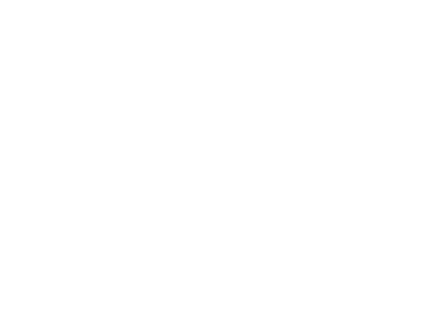 ZAC Butchery