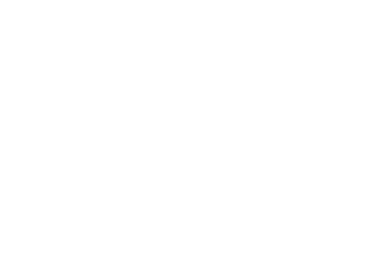 ZAC Butchery