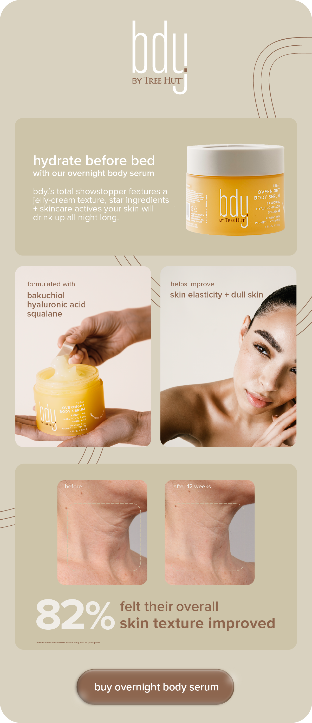 bdy Overnight Serum Newsletter