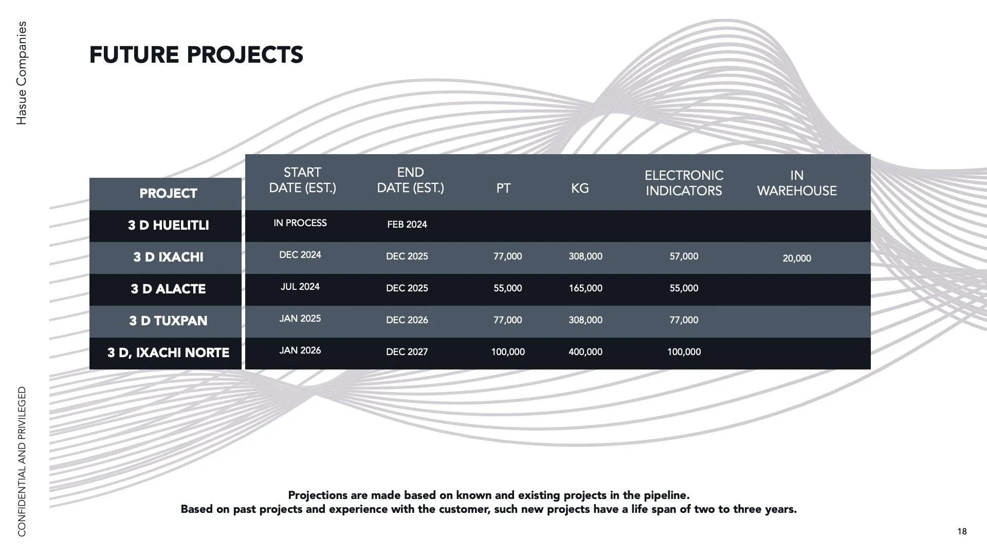 Hasue & Assoc_Presentation Deck_5.jpg