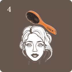 bürsten und fertig föhnen