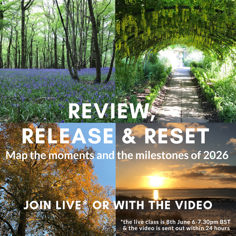 Review, Release & Reset Your Year 2026