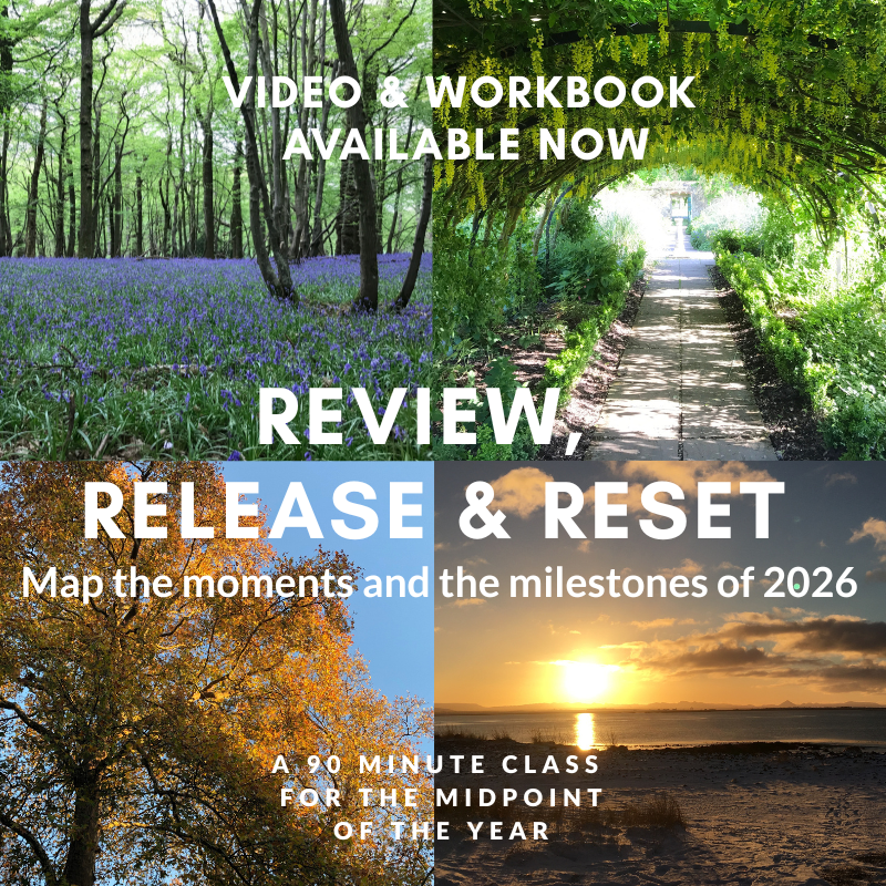 Review, Release & Reset Your Year 2026