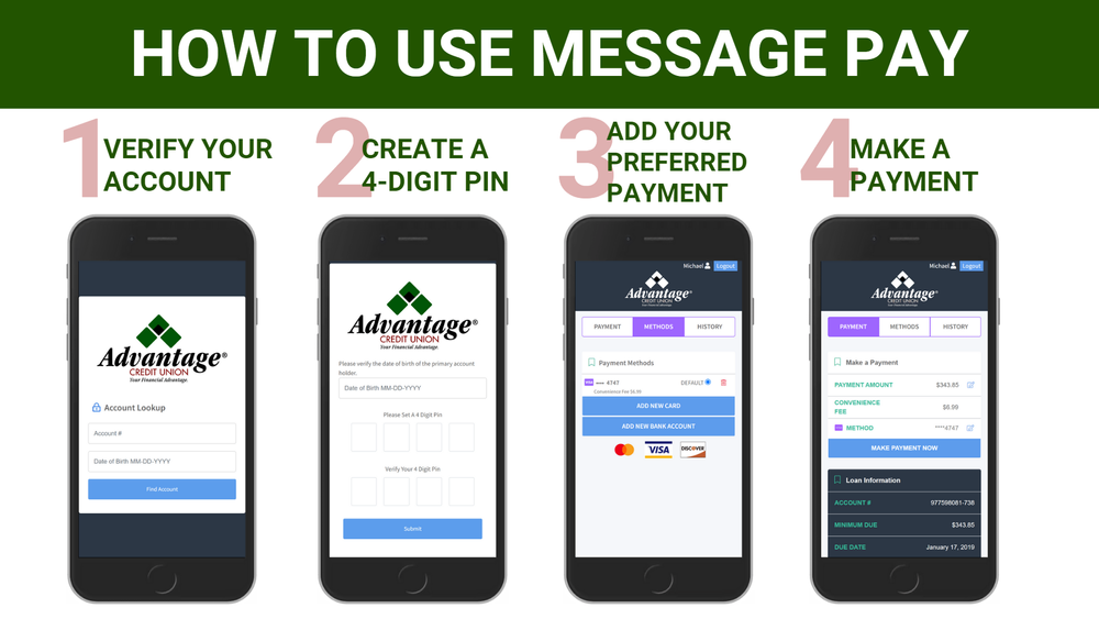 Message Pay - Car Payments Made Easy! — Advantage Credit Union