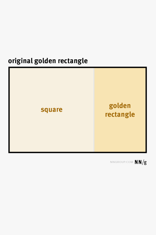 The Golden Ratio and User-Interface Design