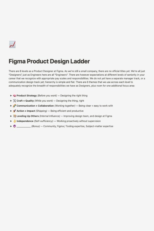 Figma Product Design Ladder
