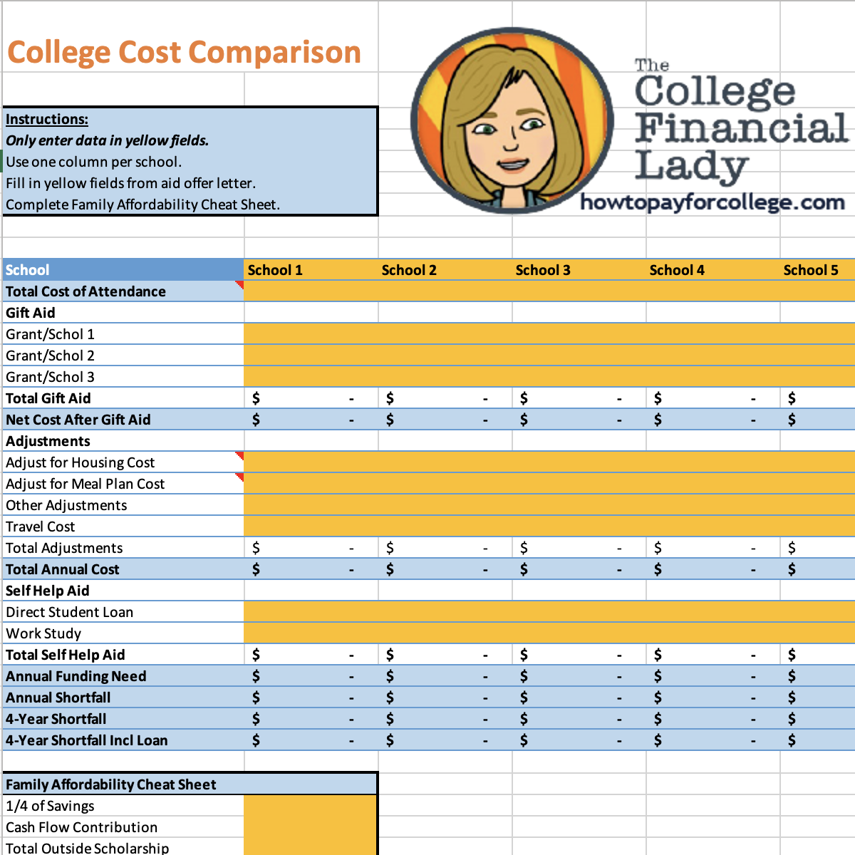 How to Pay for College - Cost Comparison