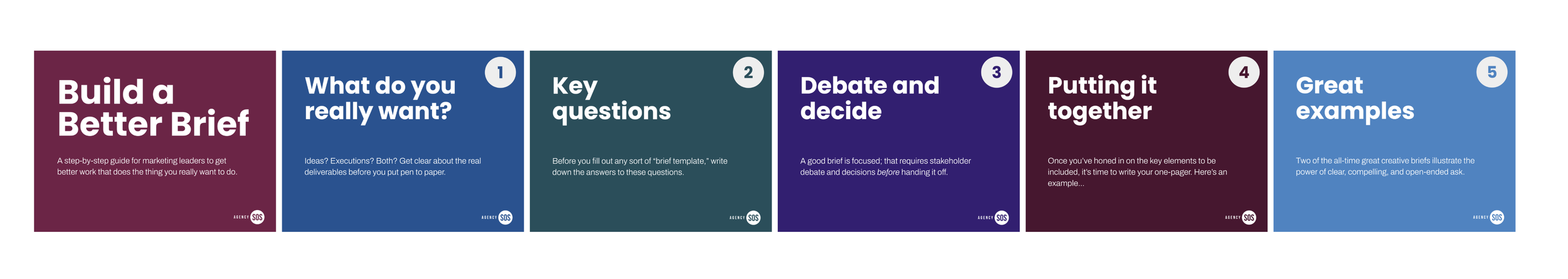 Six colorful infographic panels explaining how to build a better brief, covering steps from identifying wants and key questions to debate, putting together, and giving great examples.