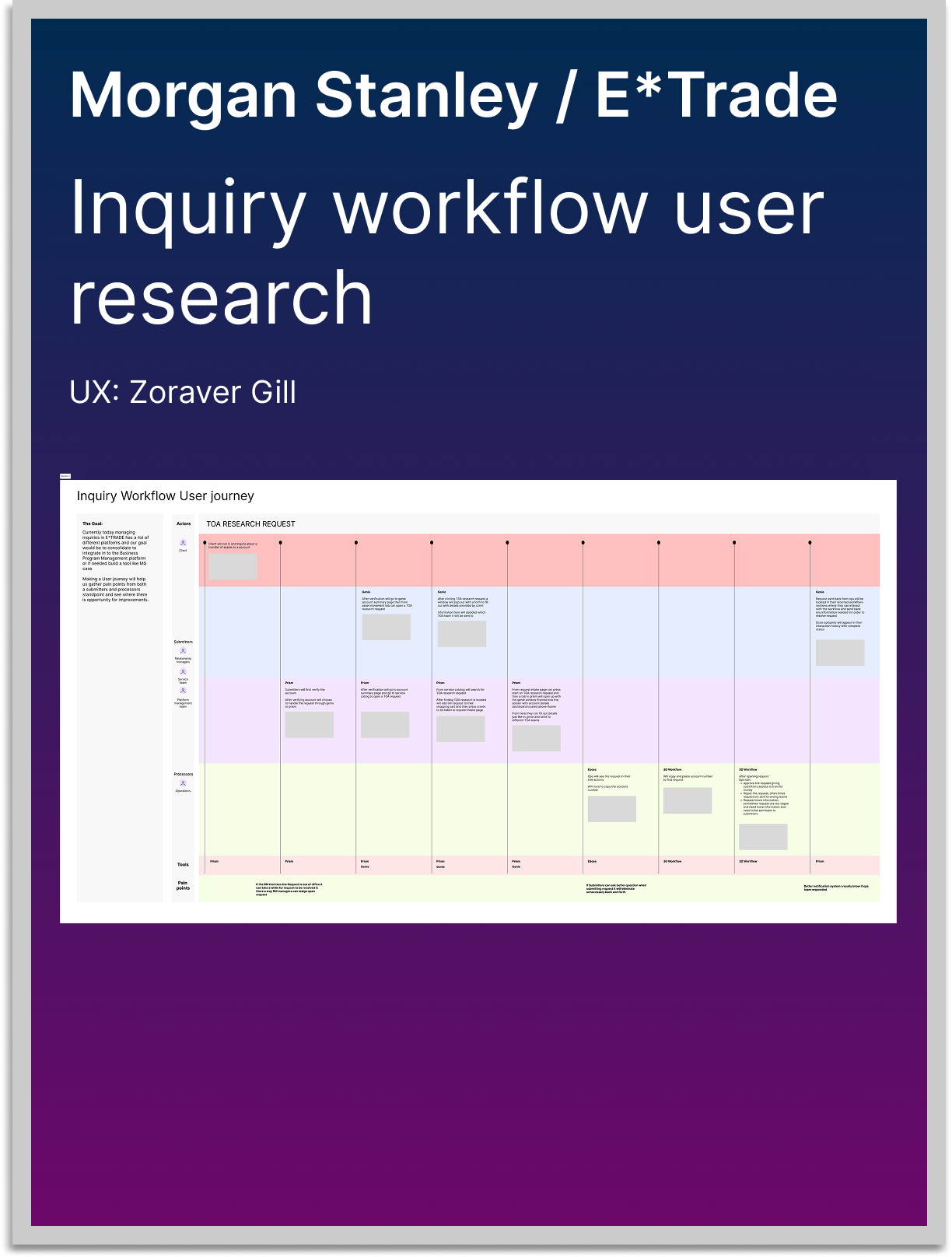 Research inquiry workflow optimization