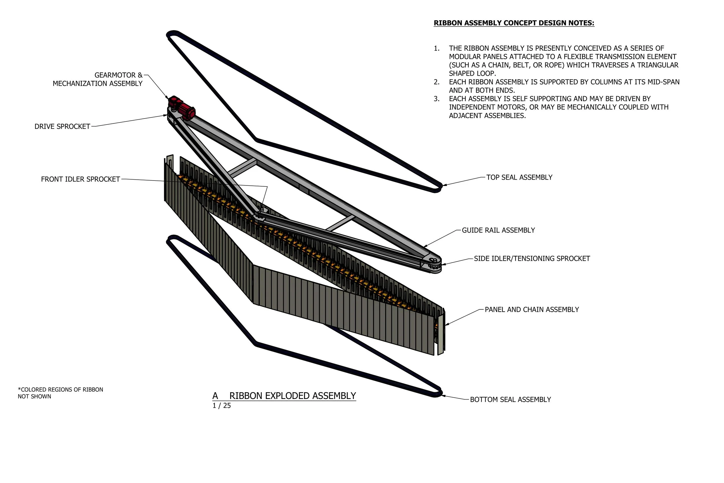 Visual Highlights JPEG Page 008.jpg