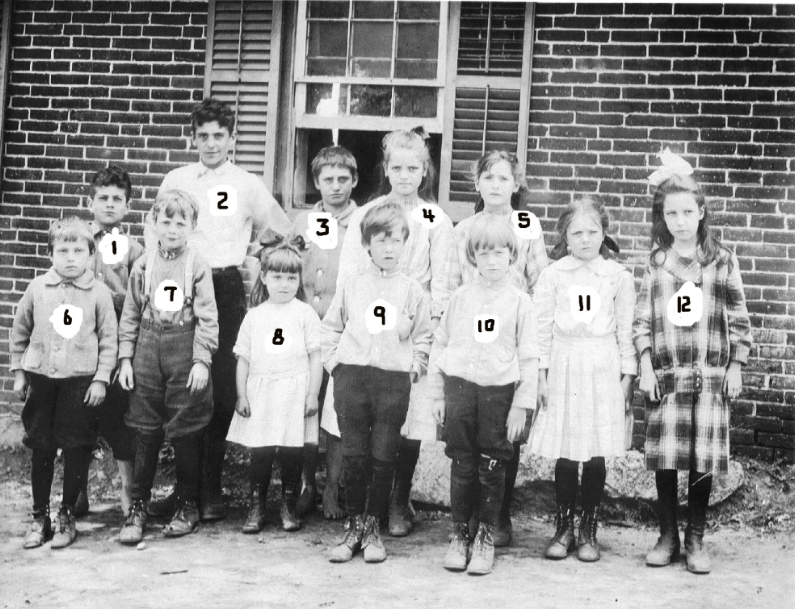 Mallory - 1915
