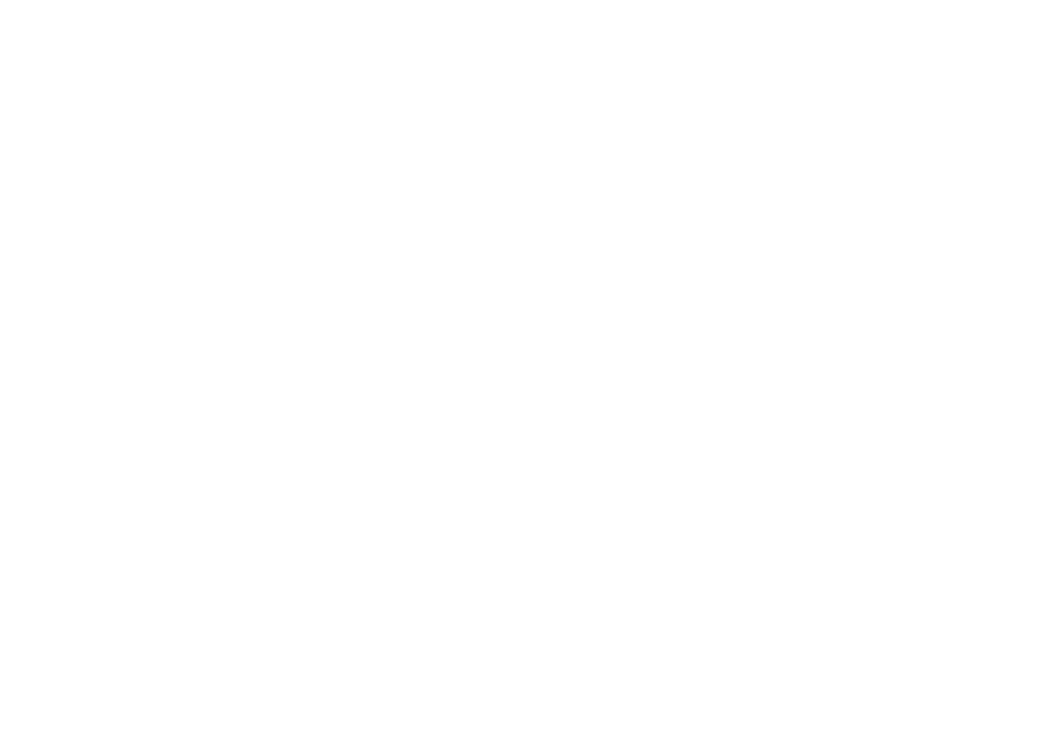 Mirk Group