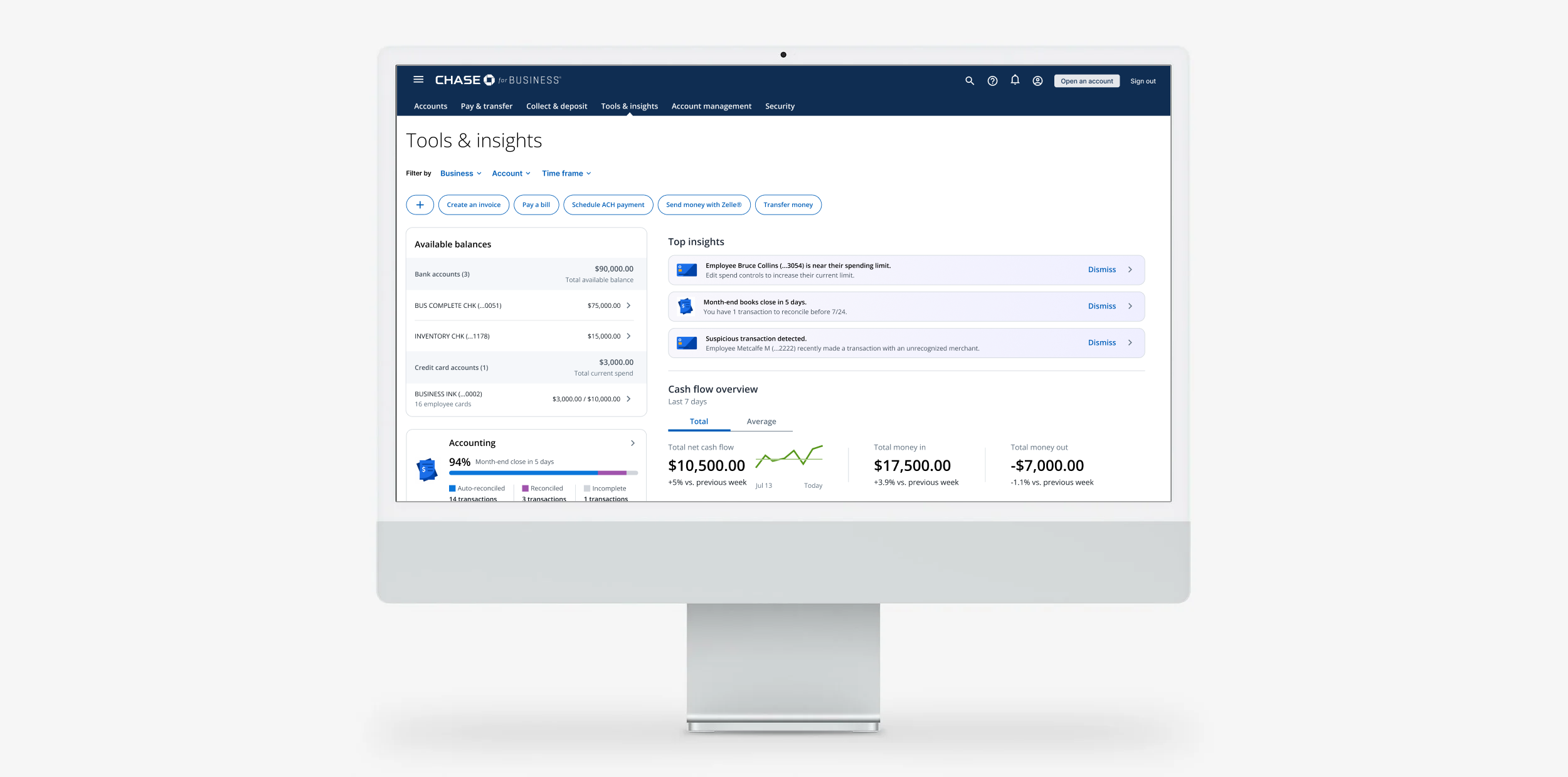 Tools & Insights