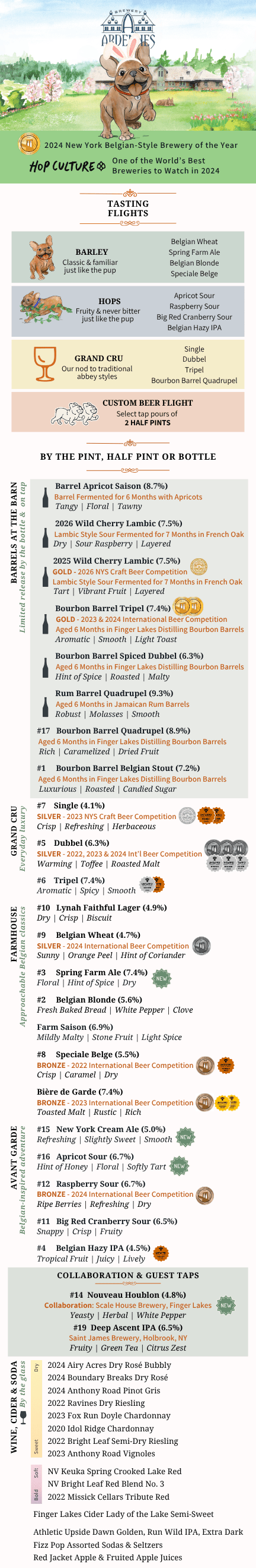 Brewery Ardennes Beer on Tap