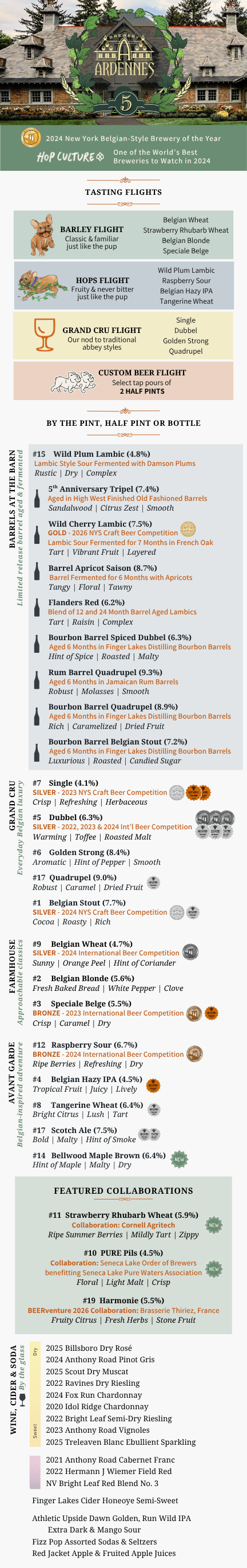 Brewery Ardennes Beer on Tap