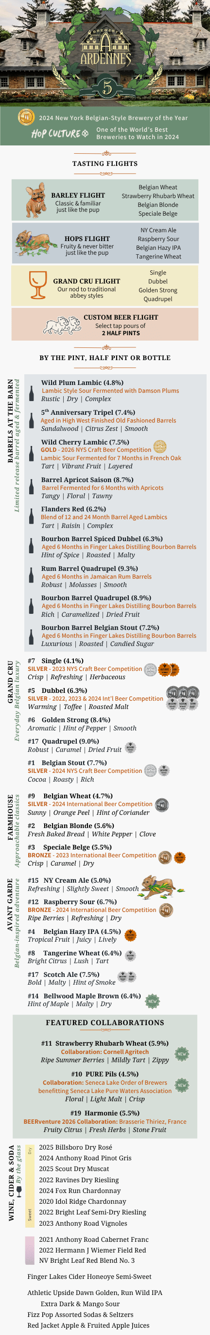 Brewery Ardennes Beer on Tap