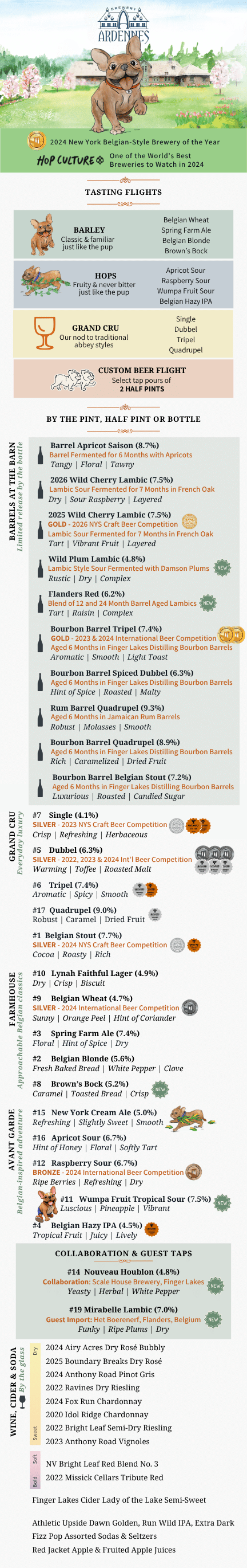 Brewery Ardennes Beer on Tap