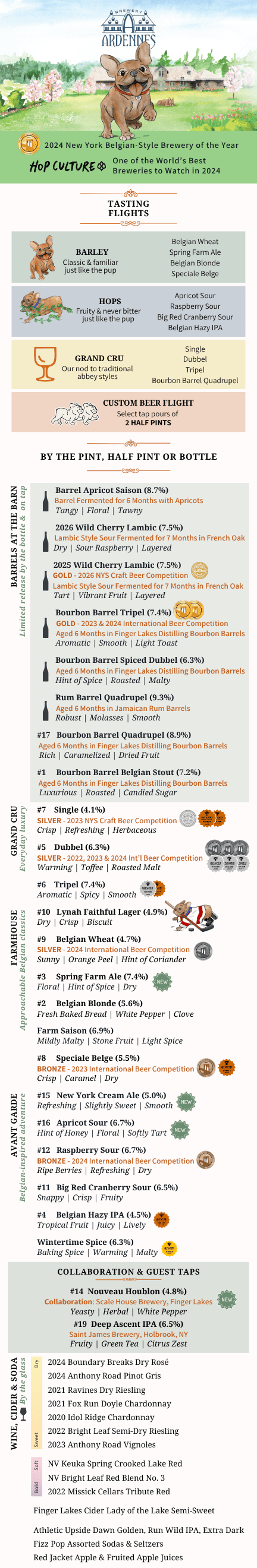 Brewery Ardennes Beer on Tap