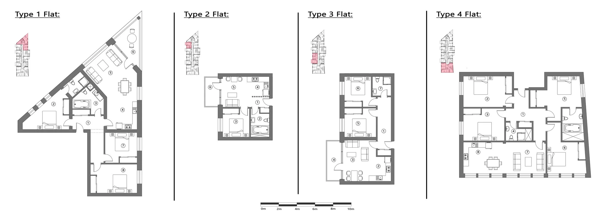 Flat types.jpg