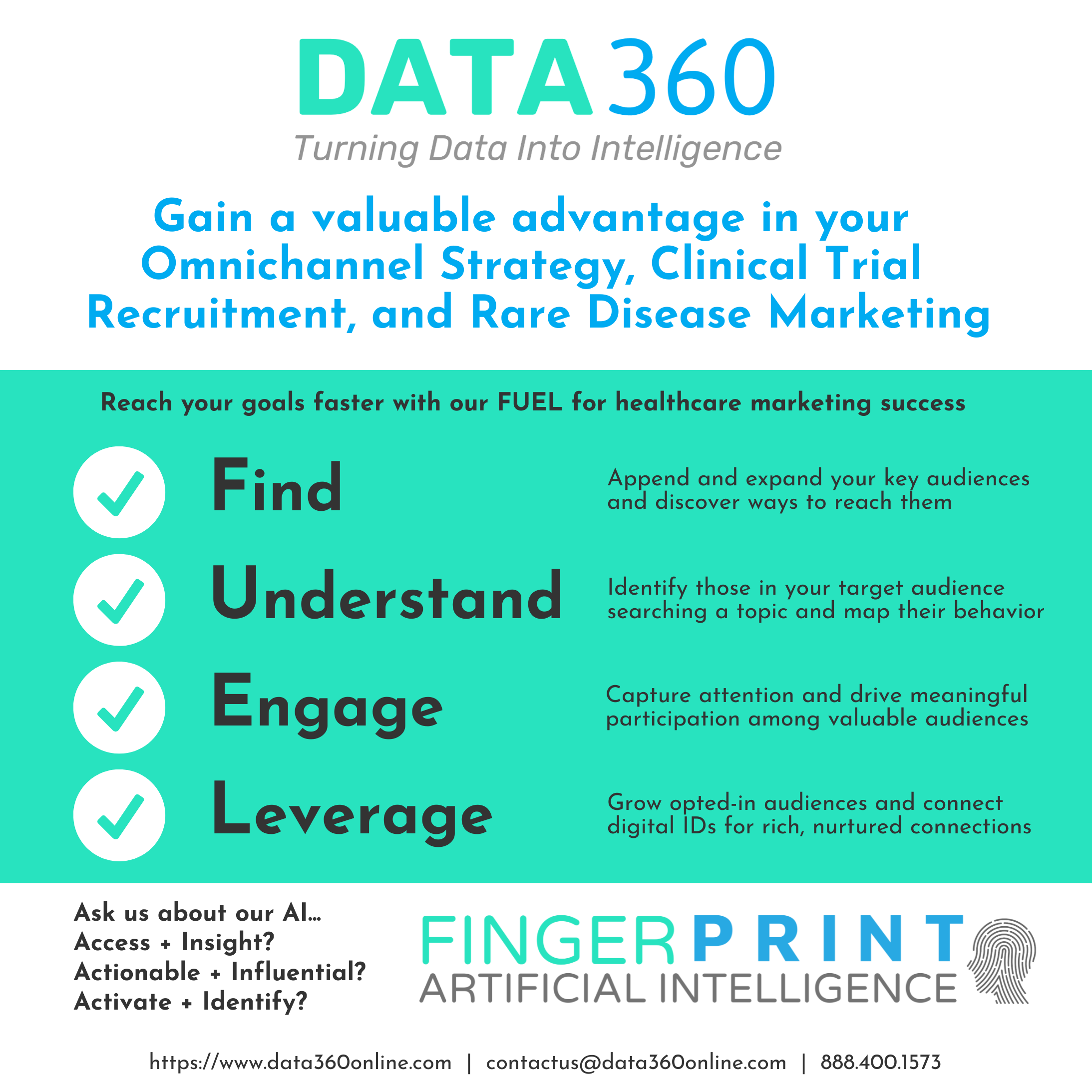 FUEL for Healthcare Marketing! —