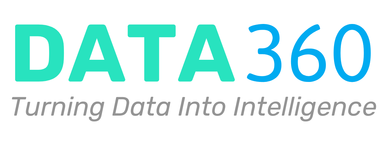 Data360online - Empowering healthcare marketers for greater success