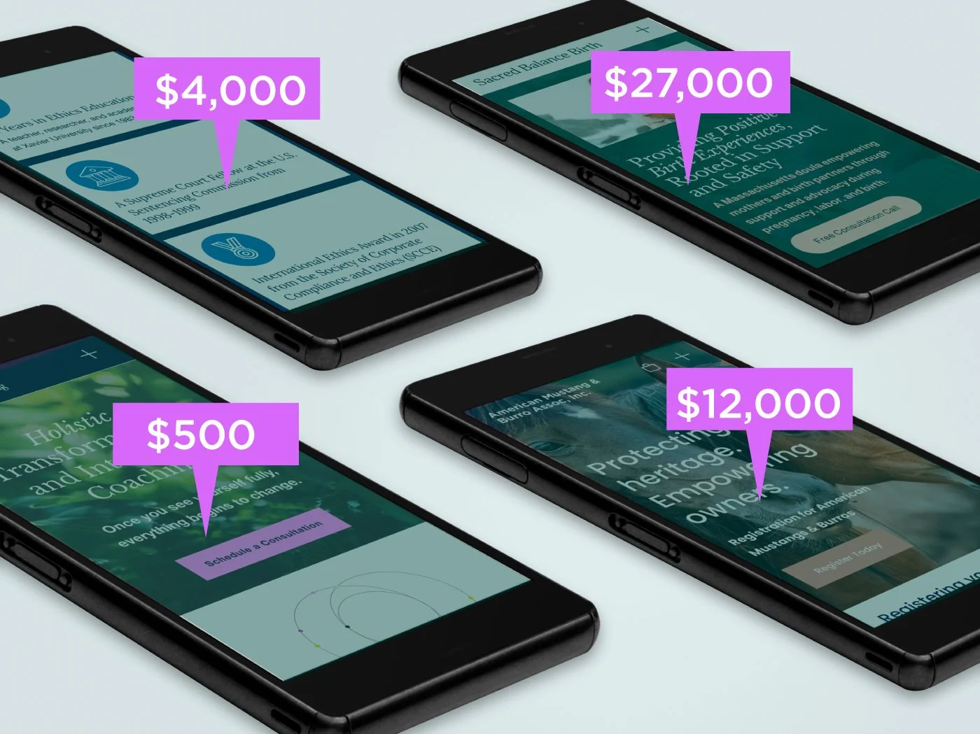 How Much Does a Small Business Website Design Cost? A Honest Breakdown