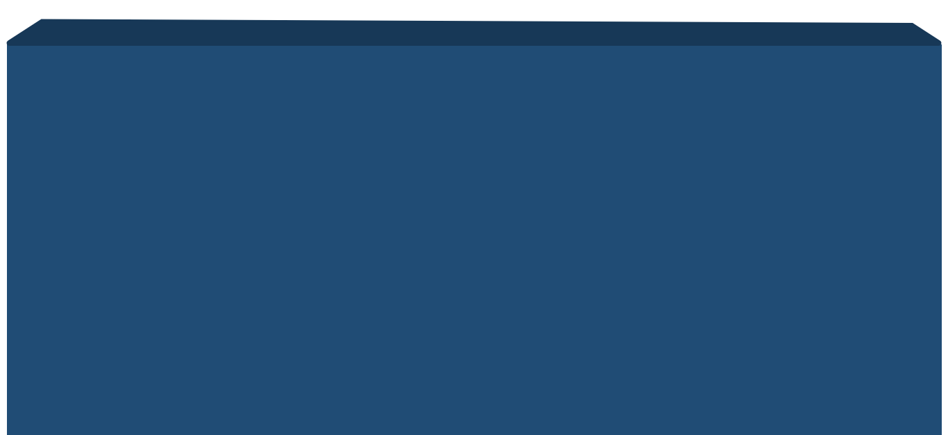 The intent is to update this page every week. It would be amazing if we could update it every day, but honestly, it only gets updated every couple of weeks.