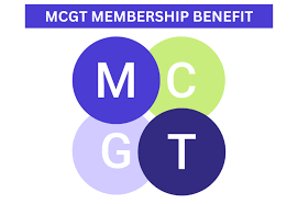 Gifted Roads ~ Support &amp; Resources for Gifted and Multi-Exceptional People