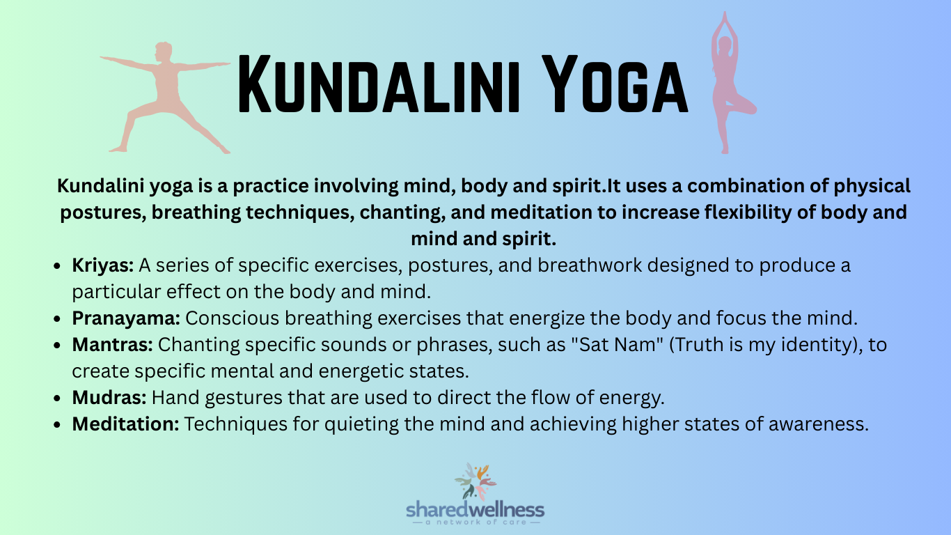 Kundalini Yoga with Ogden
