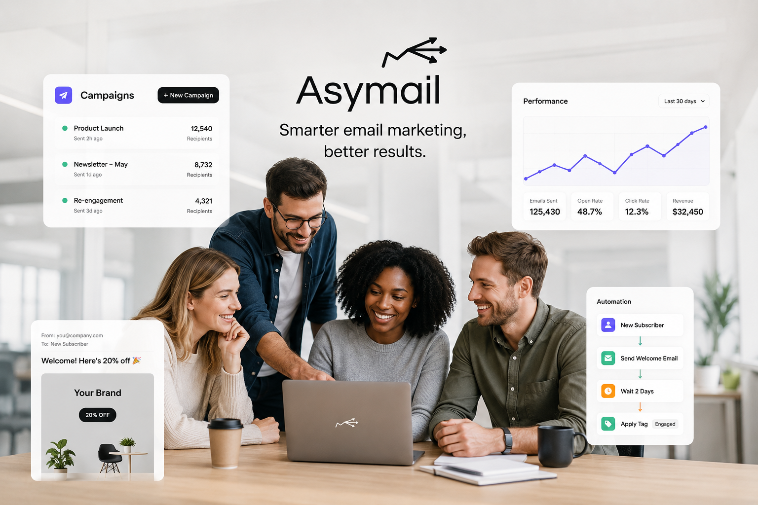 Asymail