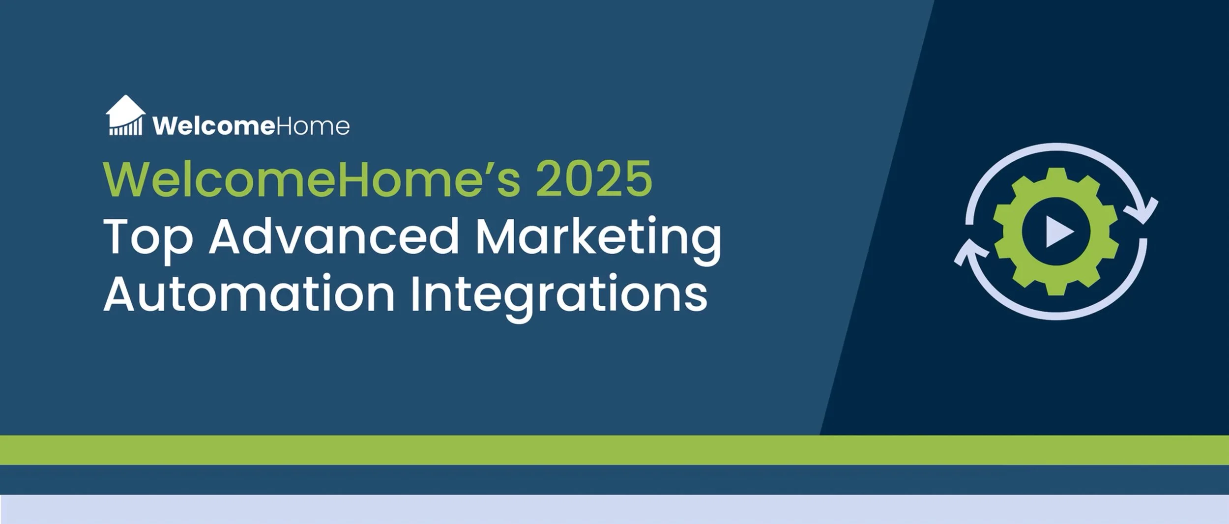 The purpose of this post was to position WelcomeHome as a forward-thinking technology partner by showcasing its most impactful marketing integrations for 2025. The strategy centered on demonstrating how integrated tools create a seamless experience f