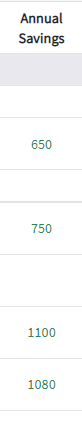Annual Savings.PNG