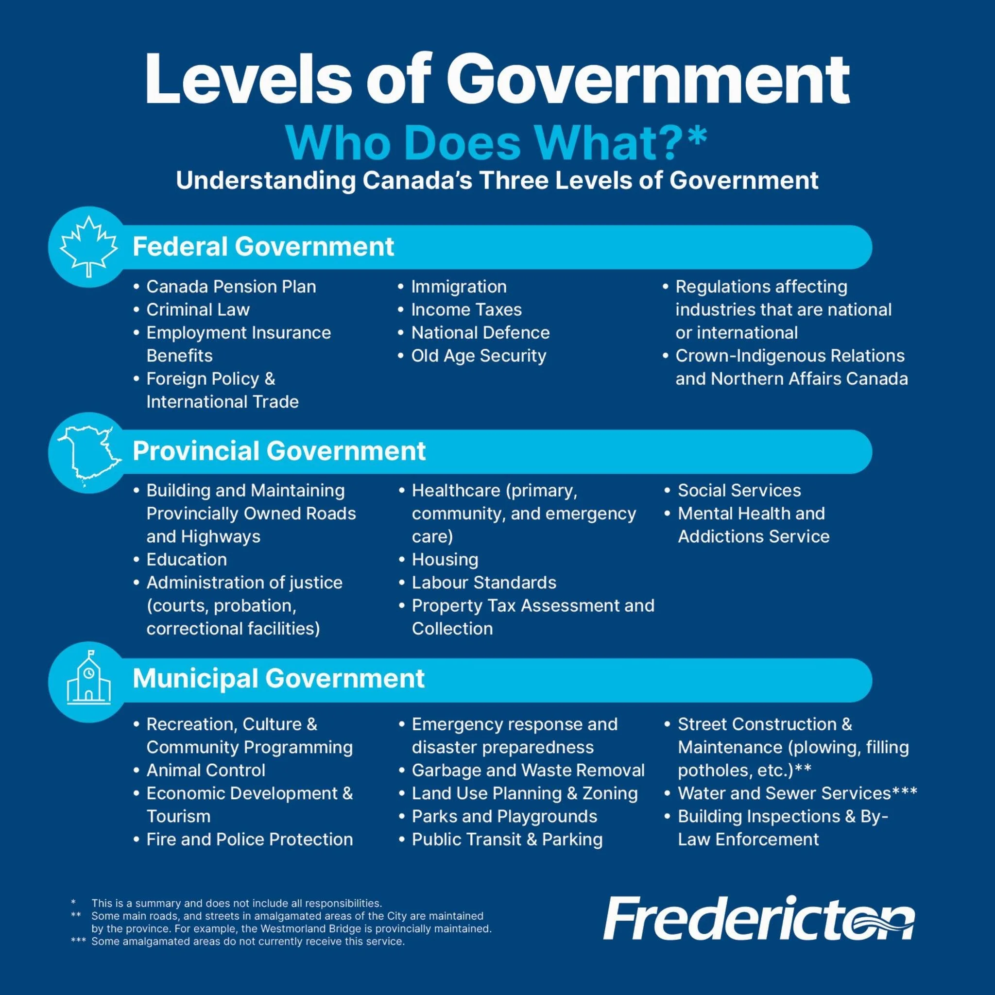 How I think you should choose your councillor