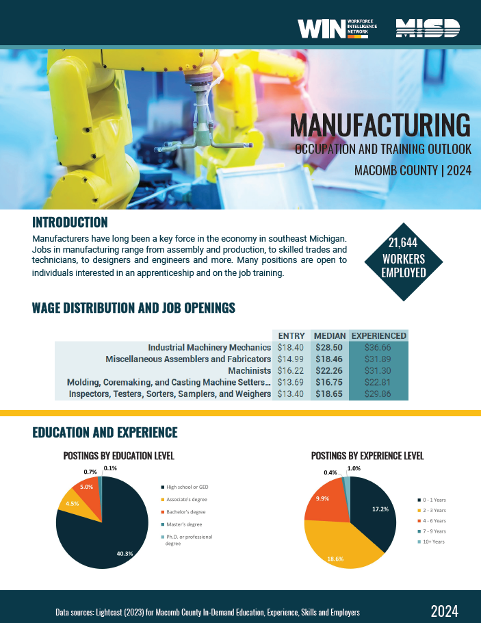Manufacturing - Career Guide