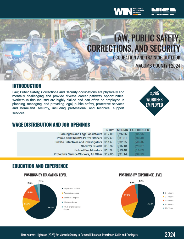 Law & Public Safety - Career Guide