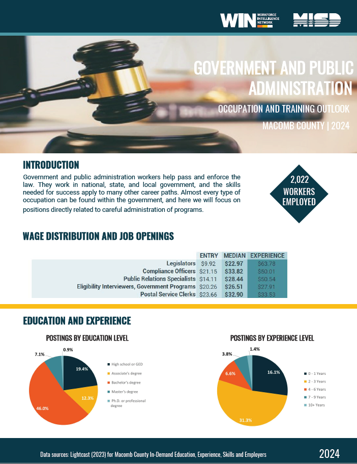 Government & Public Admin - Career Guide