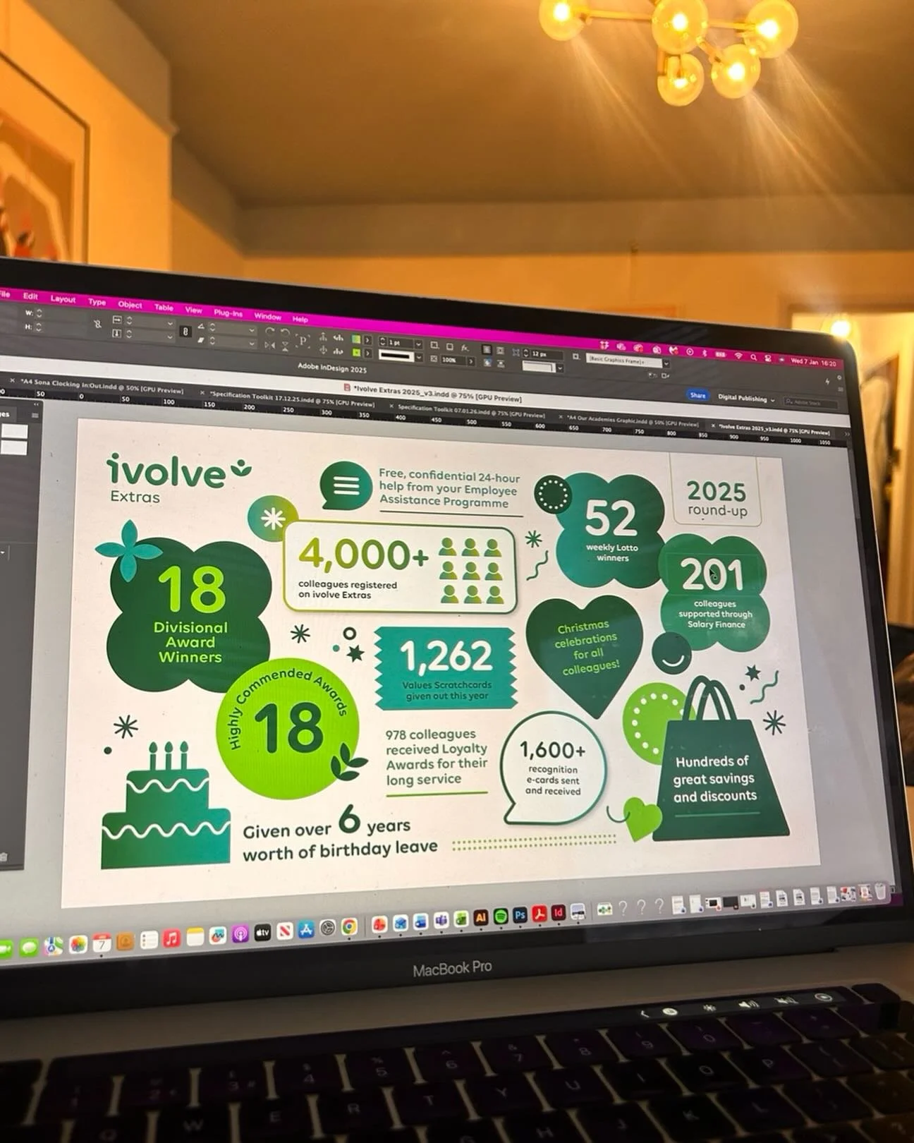 One from December - 2025 year round up infographic for @ivolvecare 💚💚

#ivolveextras #adobeindesign #infographic