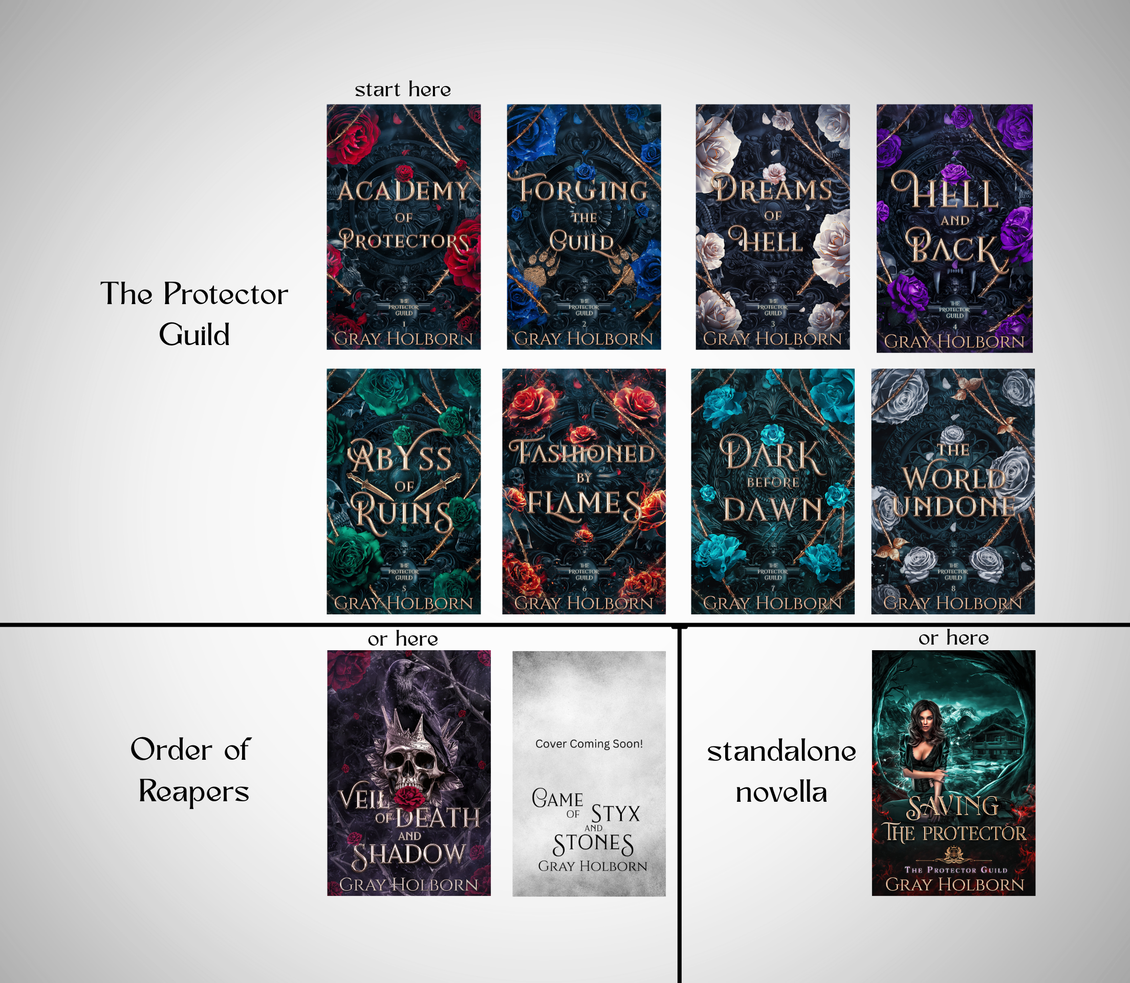 Gray Holborn | Explore New Books Today