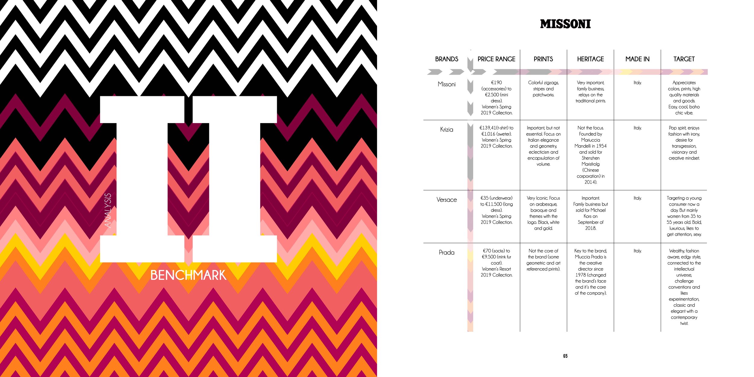 Missoni 33.jpeg