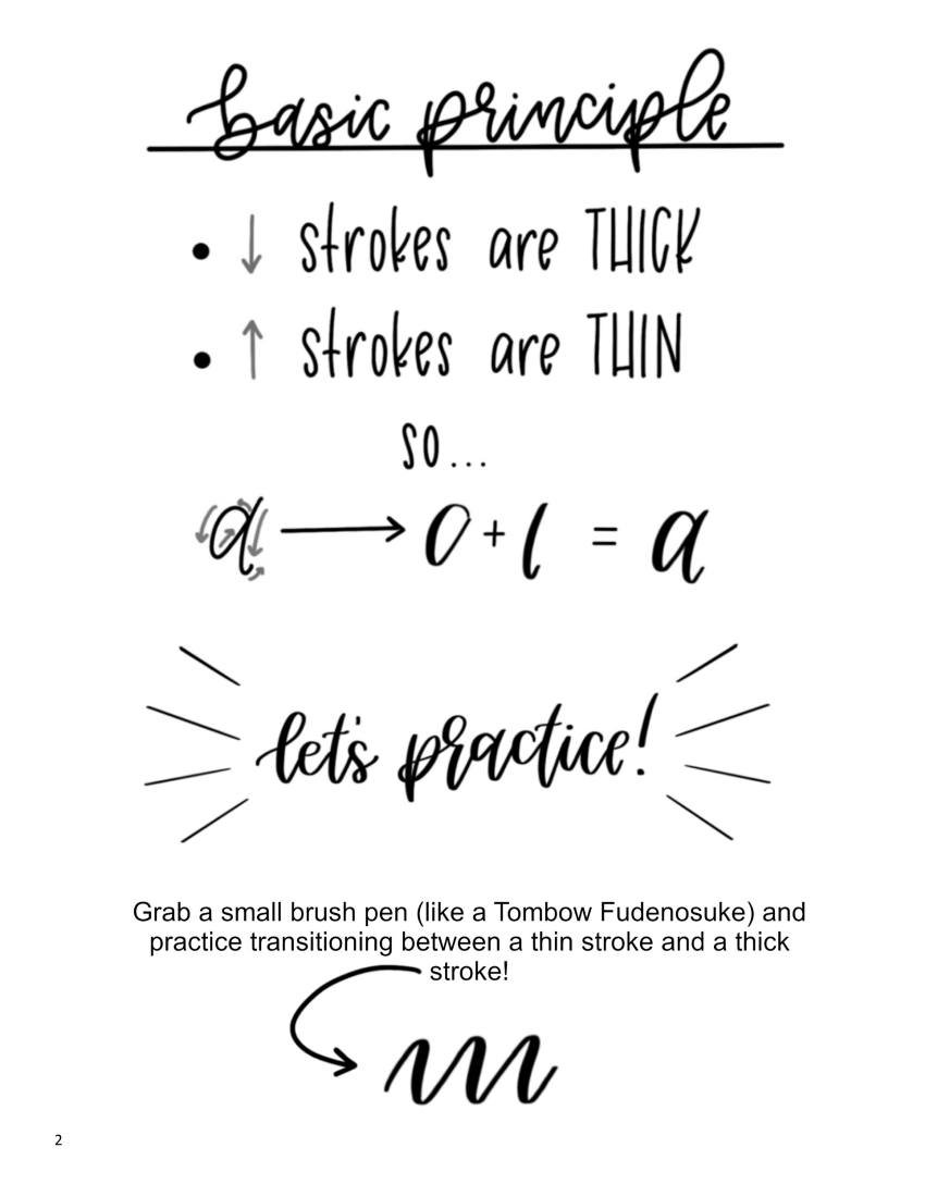Modern-Calligraphy-Practice-eBook-Lettering-How-to.jpg