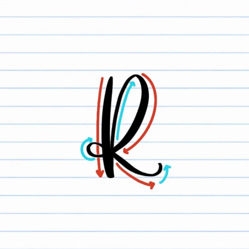 Caligraphic Style R Lowercase Calligraphy R: Uppercase, Lowercase, Strokes & Practice