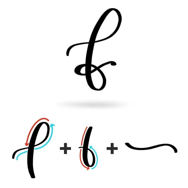 Lowercase Calligraphy f Basic Strokes